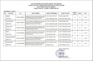 HASIL MUNAQOSYAH GEL. 1