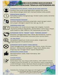 Etika Komunikasi Daring Mahasiswa Kepada Dosen dan Tenaga Kependidikan Di Fakultas Tarbiyah IAIN Syekh Nurjati Cirebon